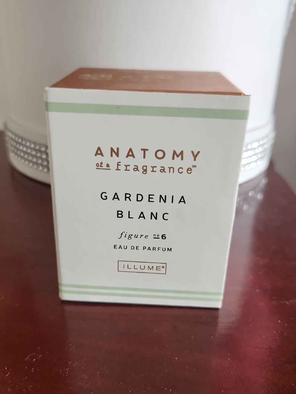 Anthropologie Gardenia Blanc Perfume Box – White & Soft Green